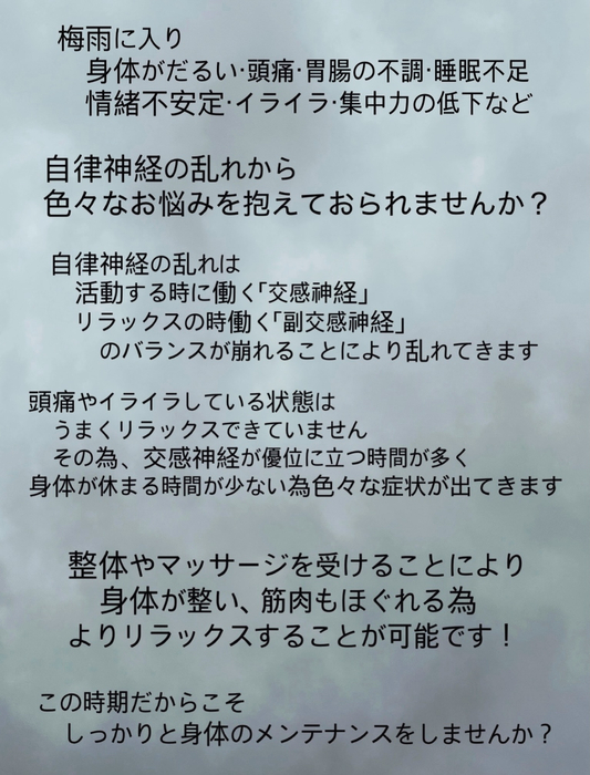 画像602